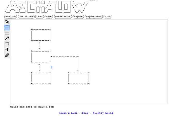 ASCII Flussdiagramm